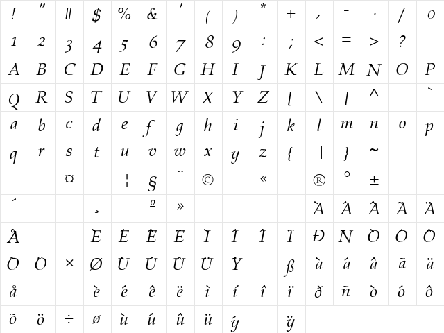 Prospero OldstyleItalic  glyph index