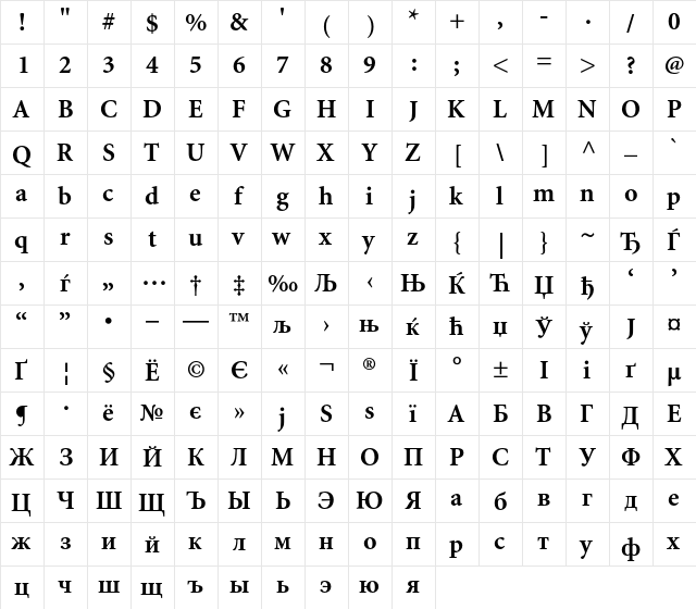 Minion Cyrillic Bold  glyph index