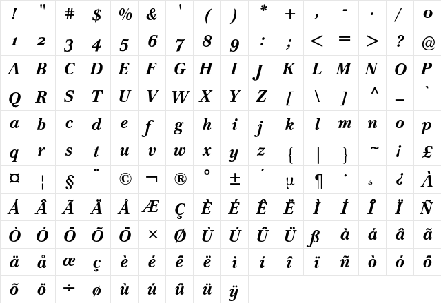 Cremona Expert BQ Regular  glyph index