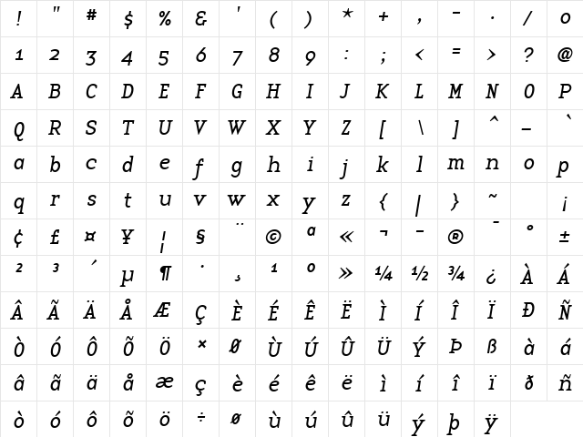 BaseTwelveSerif Italic  glyph index