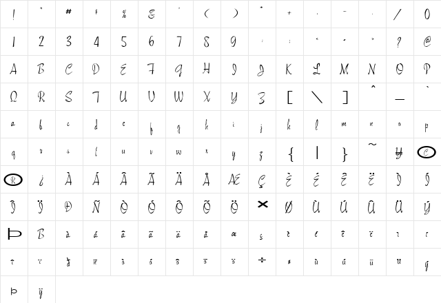 FZ HAND 13 EX Normal  glyph index