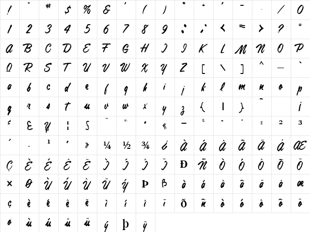 AnnaLisaFont71 Regular  glyph index