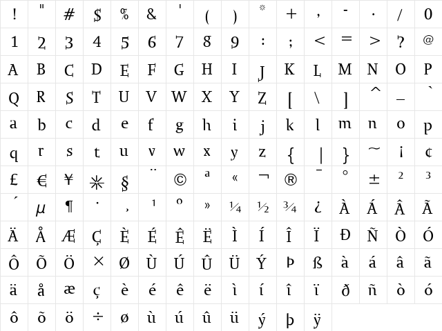 OgiRemaSlabserif Regular  glyph index