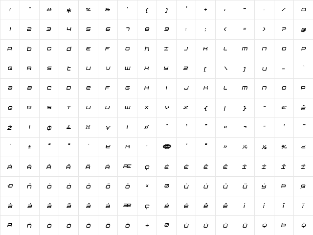 Nextwave Condensed Italic Condensed Italic  glyph index