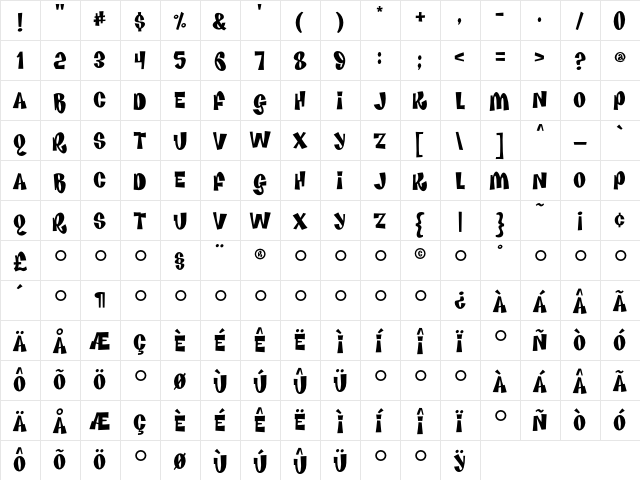 Funkhouse Regular  glyph index