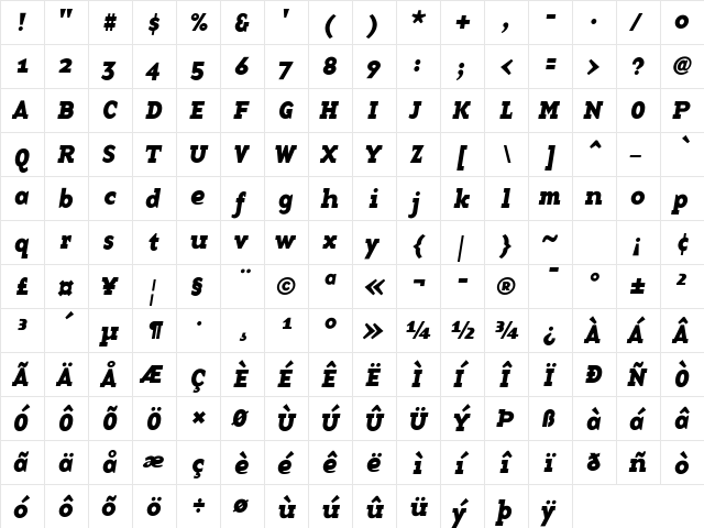 BaseTwelveSerifBI Roman  glyph index