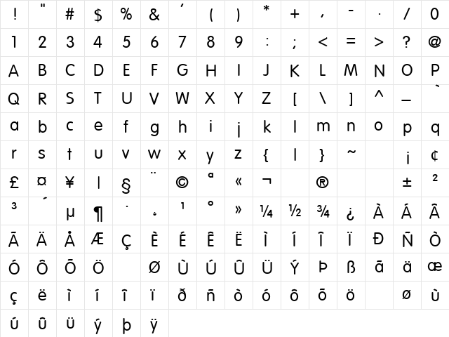 Lemons 12 Regular  glyph index