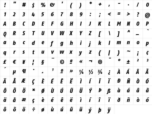 FagoCoLf ExtraboldItalic  glyph index