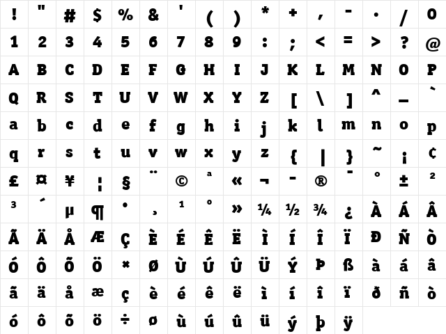 OfficinaSerITC Black  glyph index