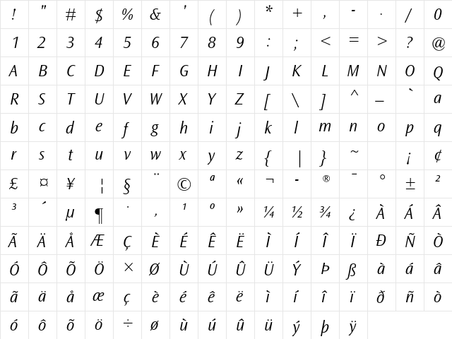 Ocean Sans MT Pro Light Italic  glyph index