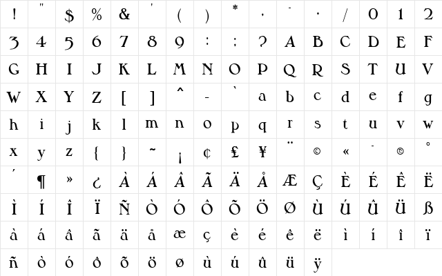 Milton MN Demibold  glyph index