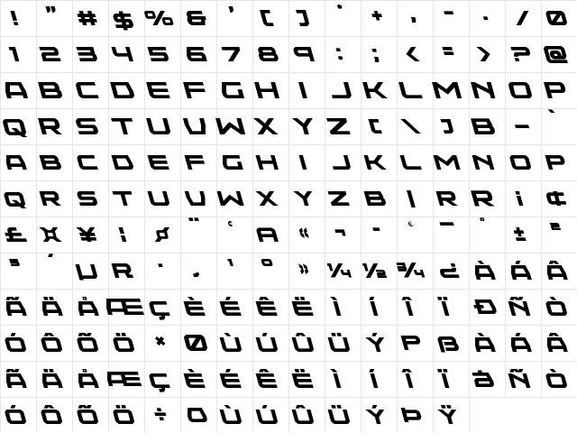 Neutron Dance Leftalic Regular  glyph index