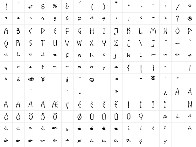 LTInky Script Script  glyph index