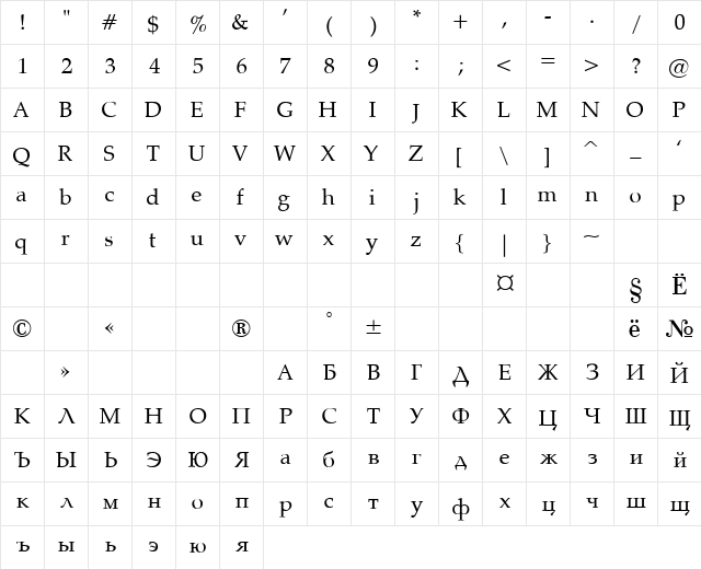 Palatini Regular  glyph index