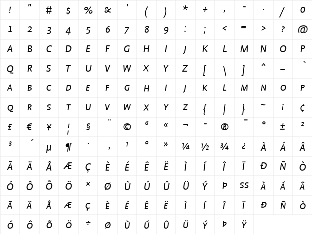 ProfileSC Regular Italic  glyph index