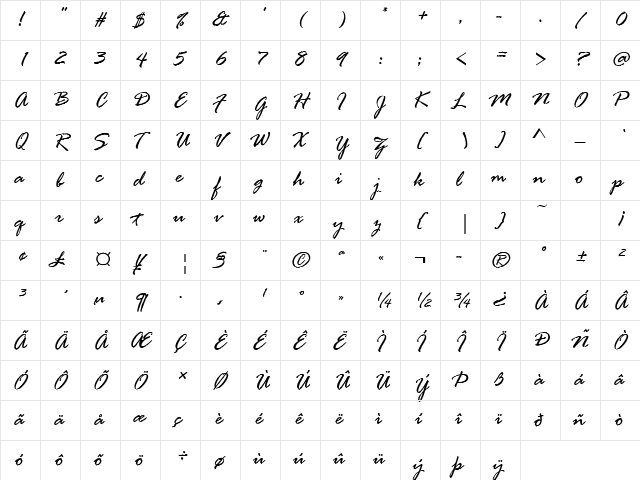 URWRabbiD Regular  glyph index