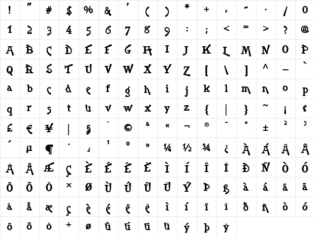 NankiPooNF Medium  glyph index