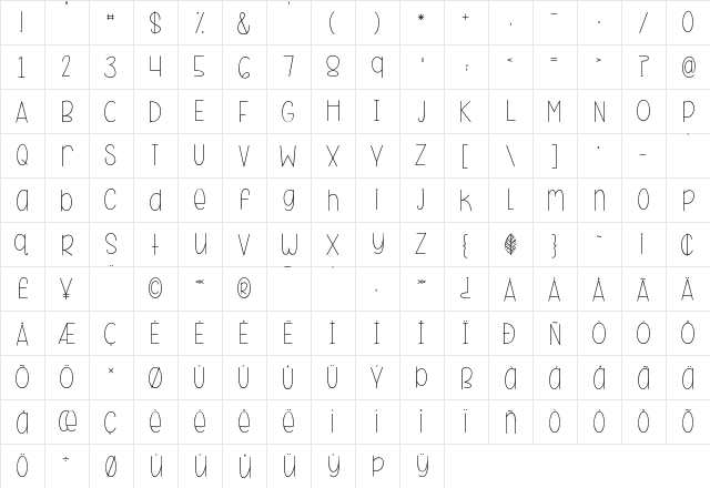 KG Beneath Your Beautiful Regular  glyph index