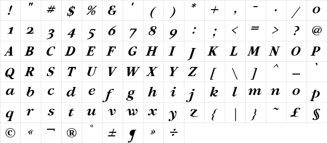 Artemius SN ItalicBold  glyph index