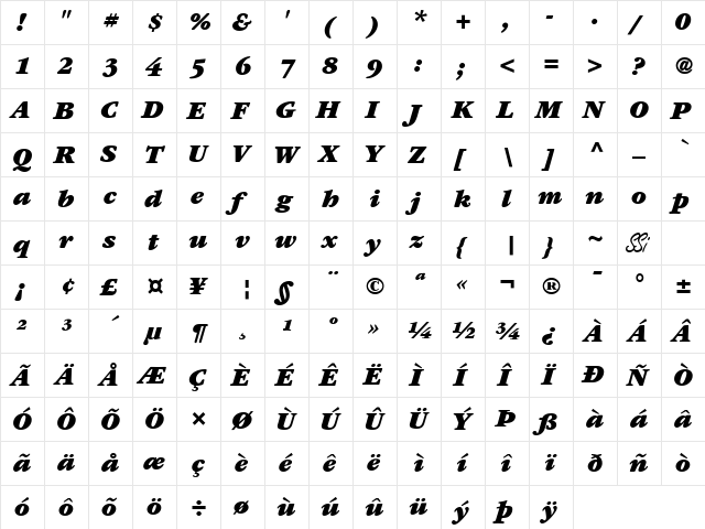 Garamond Black SSi Black Italic  glyph index