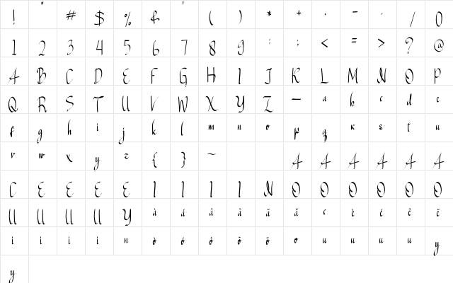 The Oxcello Regular  glyph index