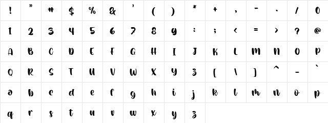 Melody Summer Regular  glyph index