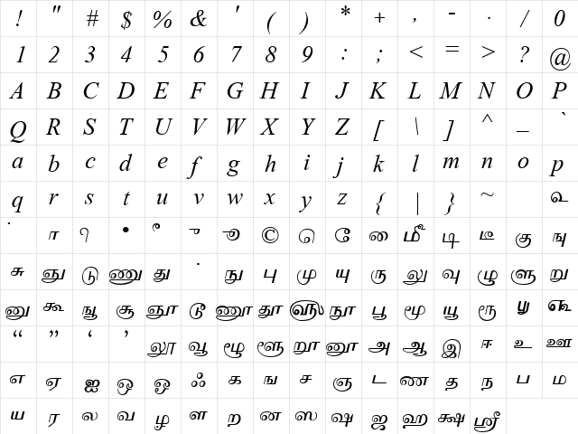TABTimes Regular  glyph index
