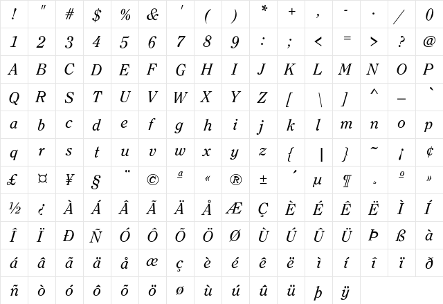 Baxterly Regular  glyph index