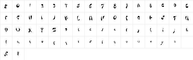 FancySauce Regular  glyph index