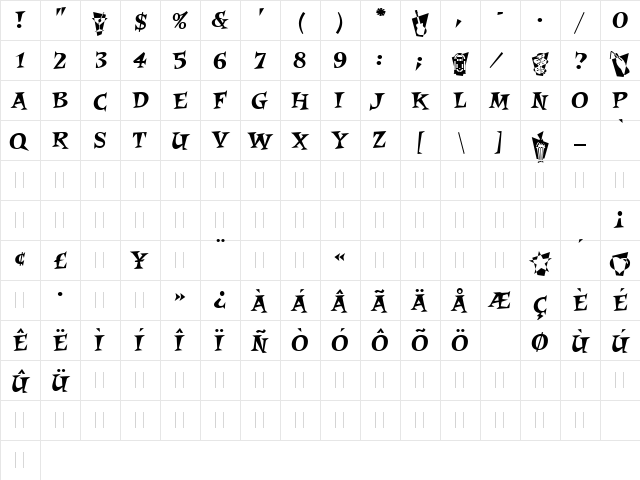 Roquette LET Plain  glyph index
