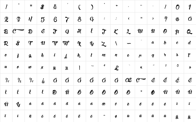 la Chatte ࠍaman Regular  glyph index