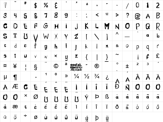 Arial Regular  glyph index