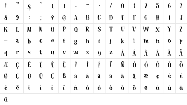 Coconut Punch DEMO Regular  glyph index