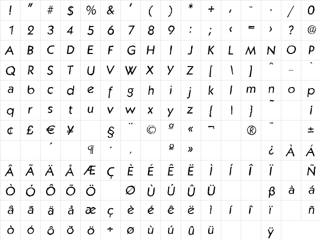 KoblenzAntique Italic  glyph index