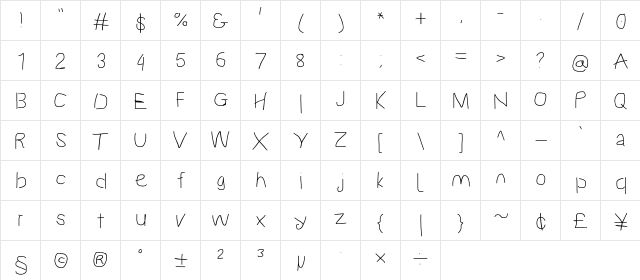 Proton BdExt  glyph index