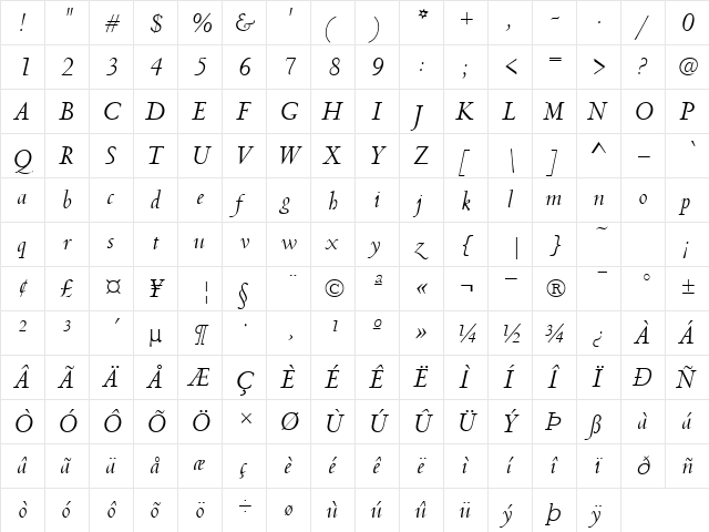CentusM Italic  glyph index