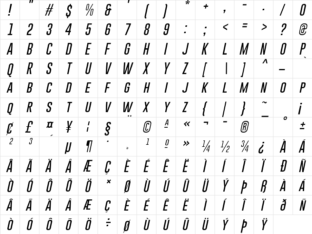 Gobold Thin Italic  glyph index