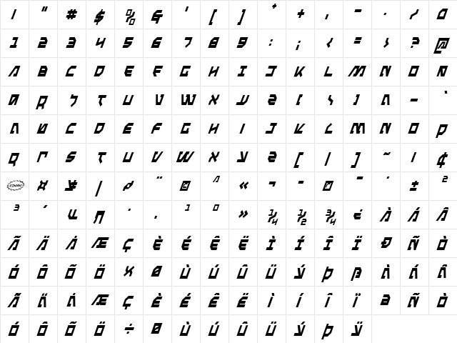 Metal Storm Condensed Italic Condensed Italic  glyph index