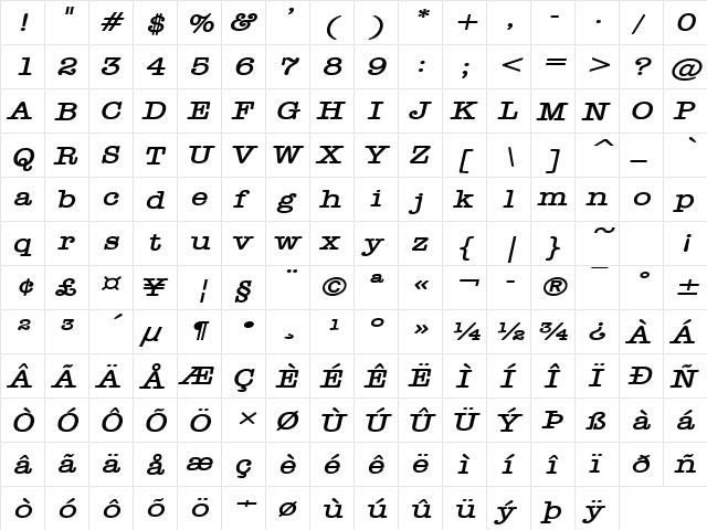 Headline Wide BoldItalic  glyph index