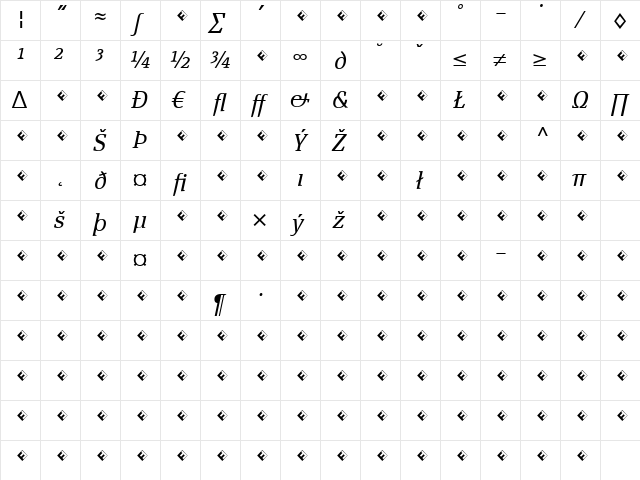 PageSerif-LightItalicExpert Regular  glyph index