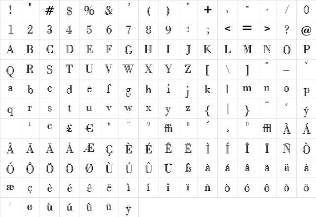 CaslonOpenface Regular  glyph index