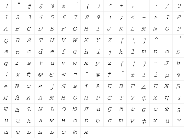 Maritsa Italic  glyph index
