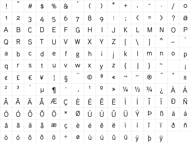 Aaux ProRegular OSF Regular  glyph index