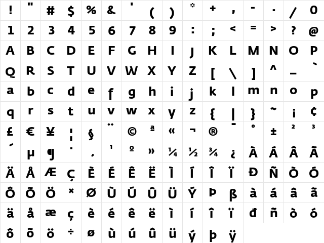 Fedra Sans Bold TF  glyph index