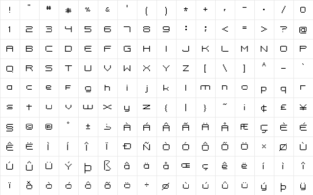 Ratchet & Clank PSP Regular  glyph index