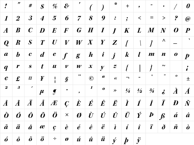 Kepler Std Bold Italic Subhead  glyph index
