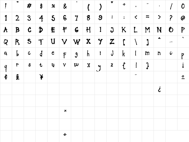 Zombies Regular  glyph index
