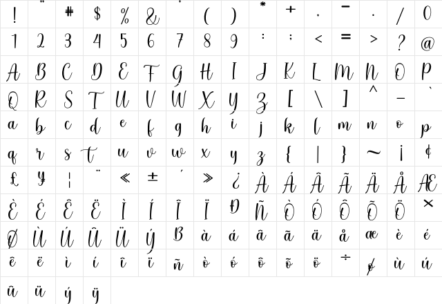 Bunny Honey Regular  glyph index