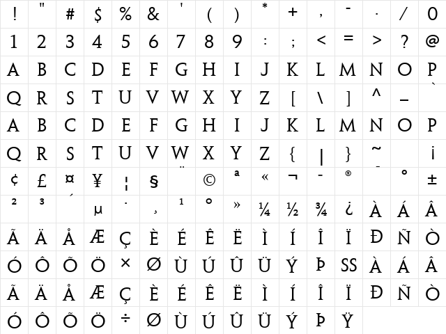 Penumbra Web Pro Serif  glyph index