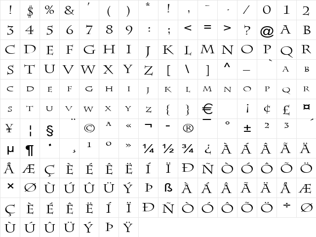 ChazWide Normal  glyph index